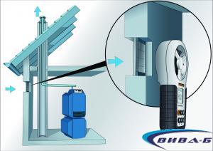 Анемометър Laserliner AirflowTest Master 4