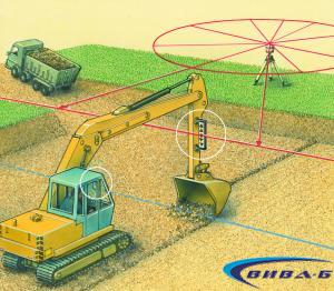 Ротационен лазер Quadrum DigiPlus 410 S 6