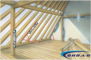Електронен нивелир Laserliner DigiLevel Plus 40 cm 7