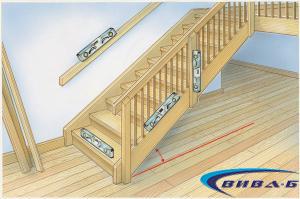 Електронен нивелир Laserliner DigiLevel Plus 40 cm 8