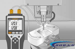 Термометър ThermoMaster Plus set 7