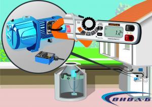 Амперклещи MultiClamp-Meter Pro 2