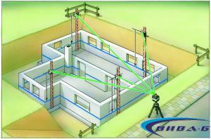 Зелен ротационен лазер Quadrum Green 410 S 8